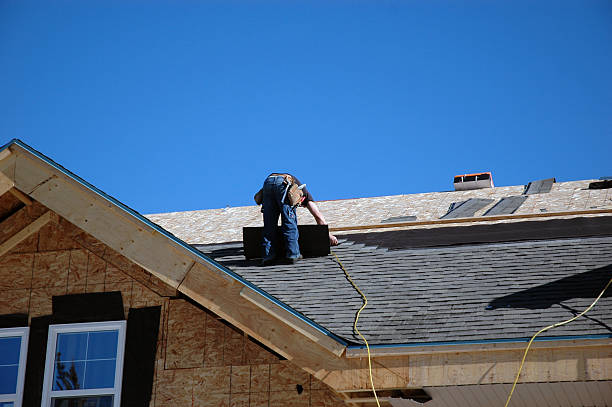 Best Residential Roofing Contractor  in Mahnomen, MN